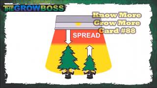 LEARN TO GROW WEED
