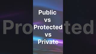 Access Modifier (Public vs Protected vs Private)