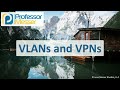 VLANs and VPNs - CompTIA A+ 220-1101 - 2.6 image