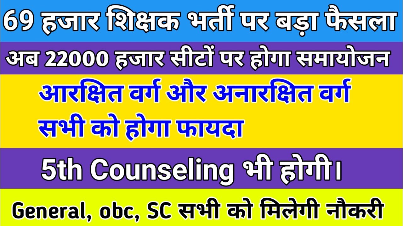 22000 Seats |17000 | 69000 4th list 6800 G. O. schedule | 69000 reservation | 23000 seats in 69000