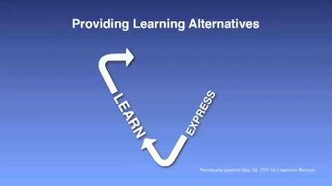 EDUC4703 VidClip 8.1 2013