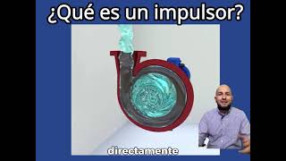 Impulsores De Bombas Centrífugas Cuál Elegir? Te Lo Contamos