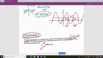 Lesson #1 Solving First Degree Trig Equations  General Solution