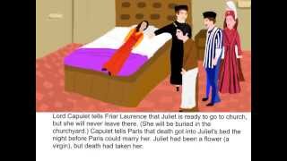 Romeo and Juliet - Act 4, Scene 5 Summary