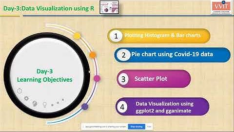 Day 03: IETE Student Workshop - "Data Visualization with R" - 20th July 2020