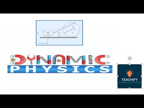 Dynamics Class 9th Chapter 3 Full Theory Lecture - YouTube