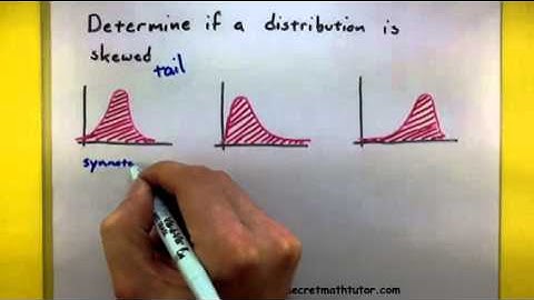 Statistics - Reading the shape of a distribution