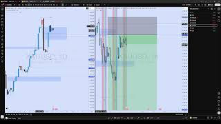 New York Session with IT Trader (Crypto, Tokens, Forex, Commodities and more...)