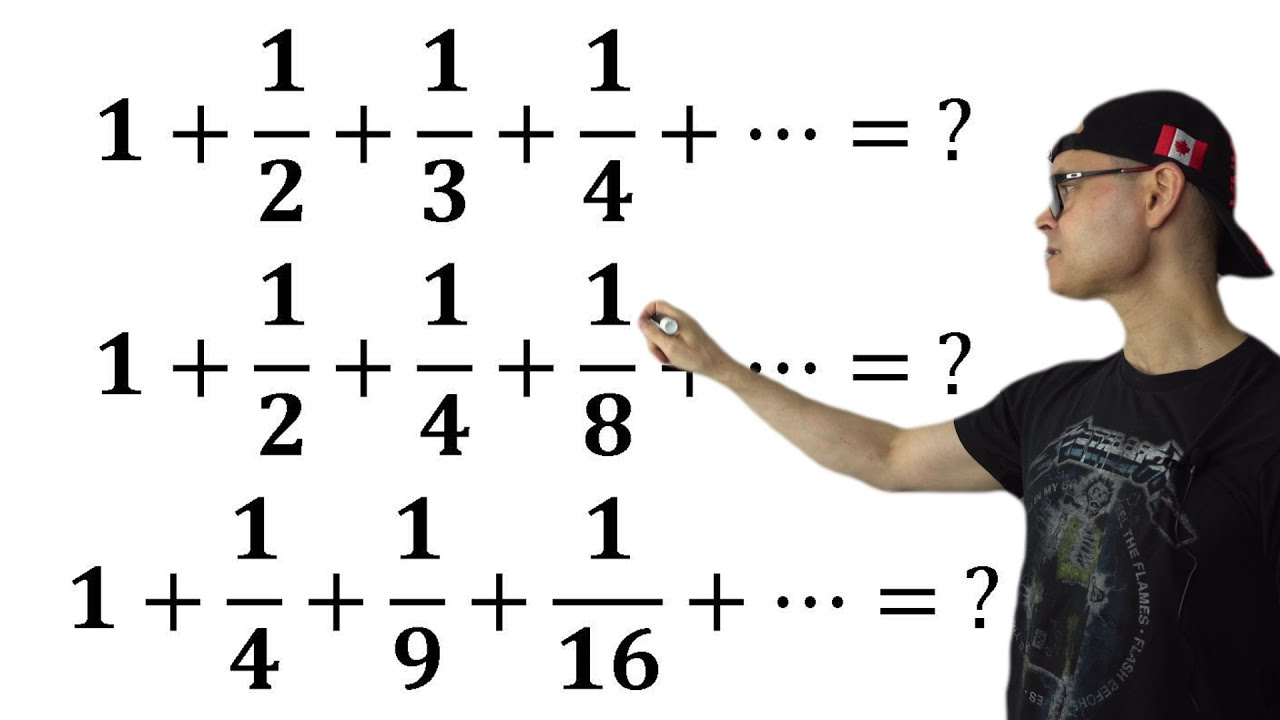 Which Series Converge to a Finite Sum? (Comparison & Limit Comparison ...