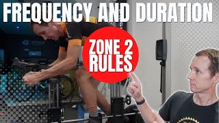 Zone 2 Training Frequency and Duration Rules for All Cyclists screenshot 3