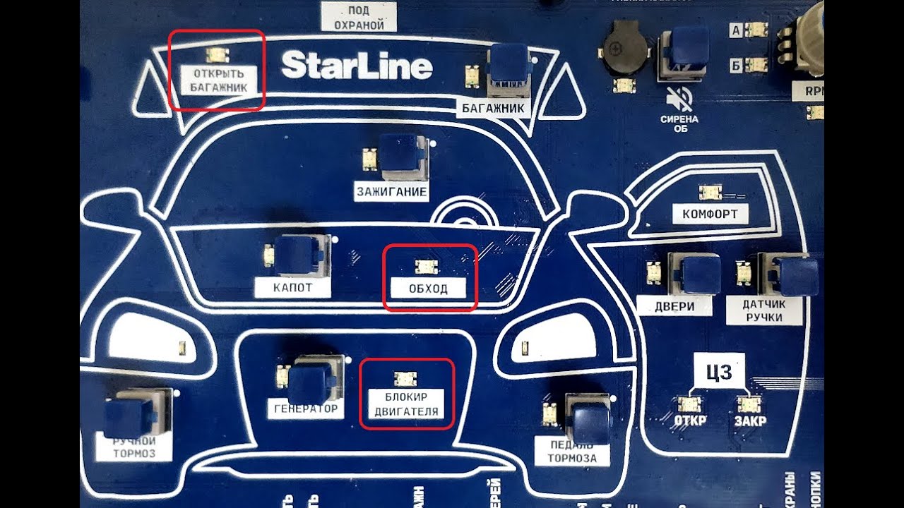 Стенд для проверки сигнализации старлайн - 88 фото