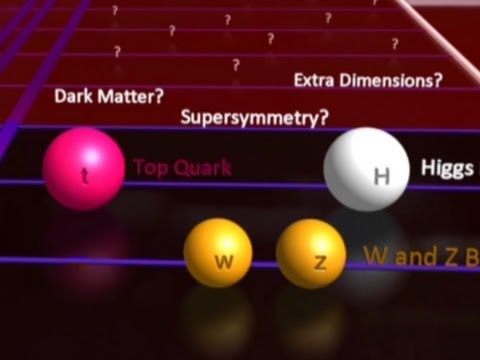 Der LHC, das Higgs-Teilchen und die Weltformel