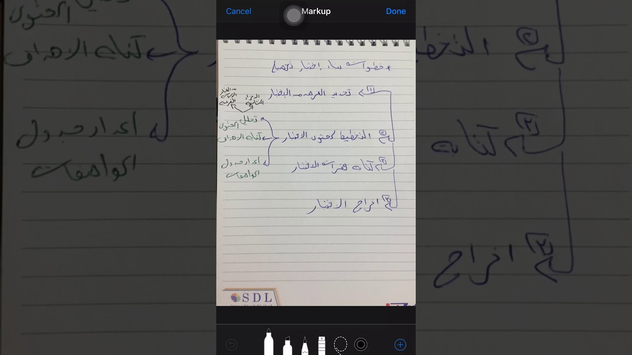 سيكشن ٣ صياغه الأهداف ( الاء نور الدين)