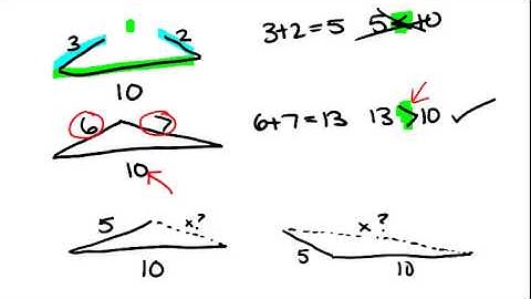 Triangle Inequality Theorem: Lesson (Geometry Concepts)