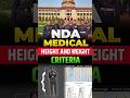 NDA Height &amp; Weight Criteria 🔥Are You Fit or Not? #nda #ndaexam #viral  #shorts #ndapreparation