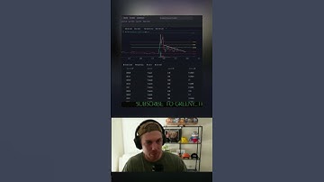 Master this the right way. With confidence in every move. Get started—link in bio! NFA  #discover