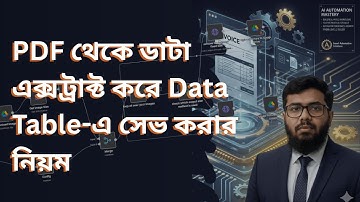 কিভাবে PDF ইনভয়েস থেকে ডাটা n8n টেবিলে পাঠাবেন? (Step-by-Step Guide)
