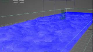 Bifrost Turbulent Flood