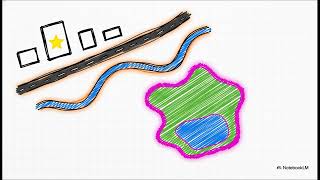 GIS  Powering Your World: introduction to qgis