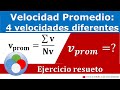 VELOCIDAD PROMEDIO (dada 4 velocidades)