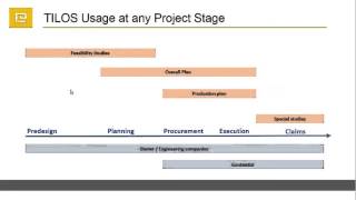 Using in TILOS for High Rise Building Projects - T10