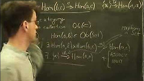 Metric spaces and enriched categories 1