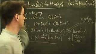 Metric spaces and enriched categories 1