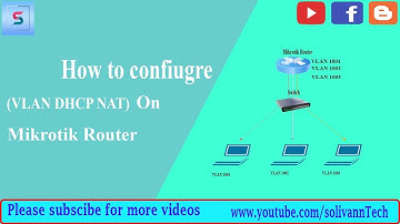 How to configure (VLAN DHCP NAT) on Mikrotik router