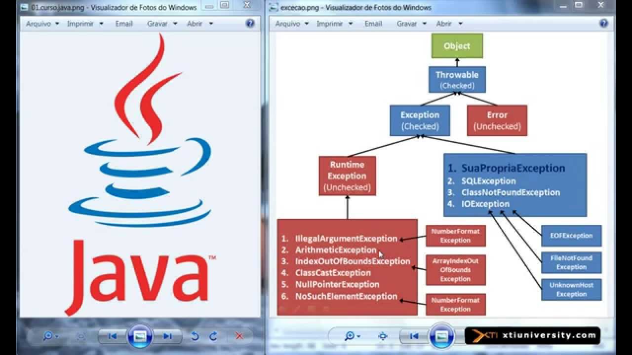 Java 55.0