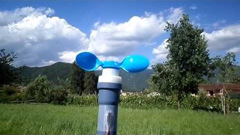 anemometro