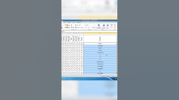 របៀបចងរូបមន្តAverageដើម្បីរកមធ្យមភាគរបស់សិស្ស