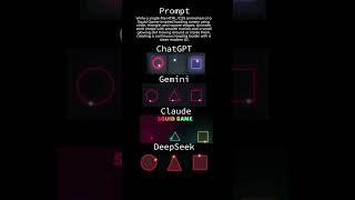 Squid Game Loader Animation — ChatGPT vs Claude vs Gemini vs DeepSeek (HTML/CSS) #tech #code #claude