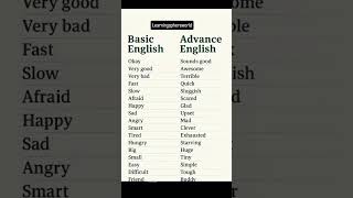 Basic English vs Advanced English 🚀 | Speak Smart, Sound Confident &amp; Impress Everyone!