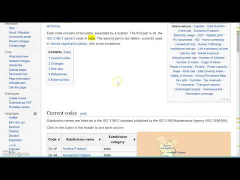 How to use Interactive Maps Word Press Plugin
