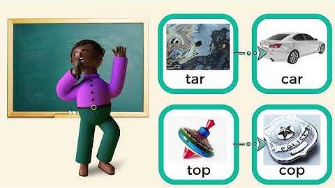 Back to school K T minimal pairs Fronting