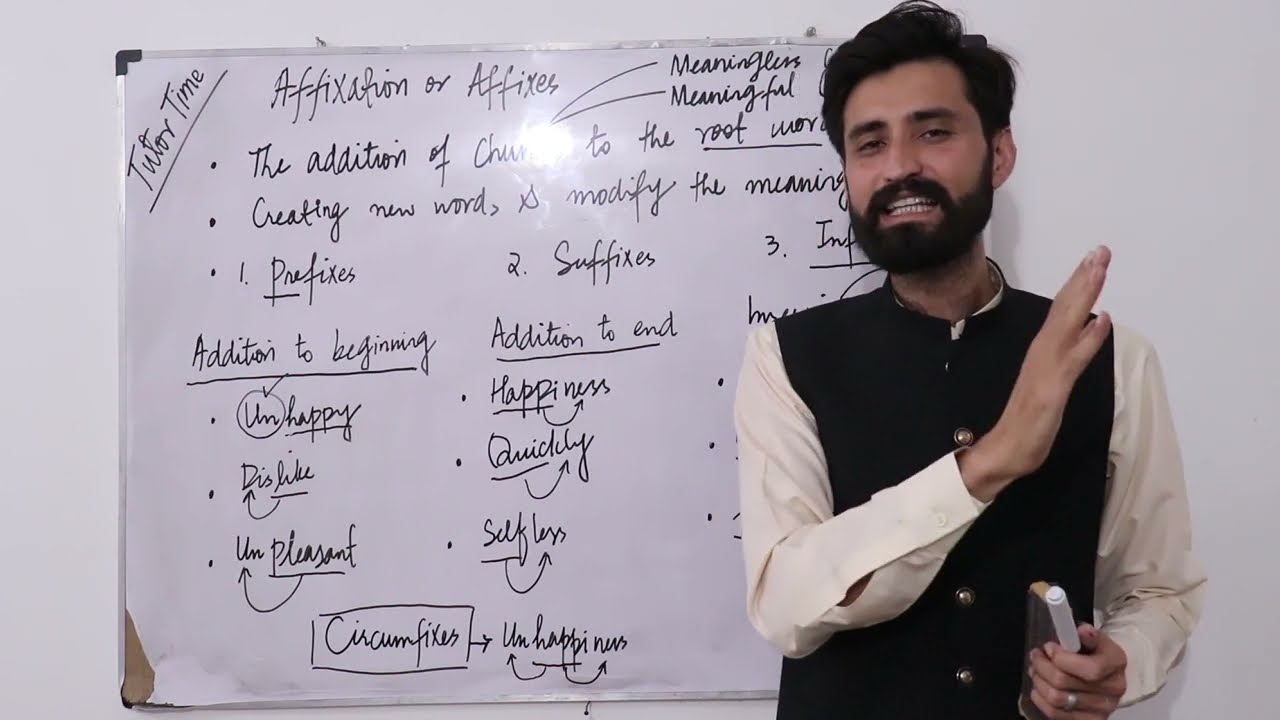 Lec# 34 | Affixation Unveiled: Infixes, Circumfixes, Prefixes, and Suffixes | Tutor Time