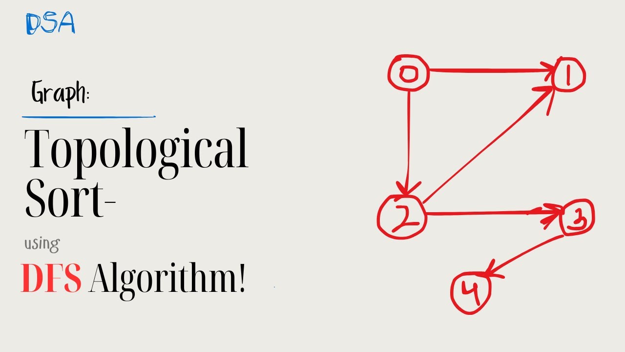 Topological Sort - using DFS Algorithm (Graph -DSA) #graph #dsa - YouTube