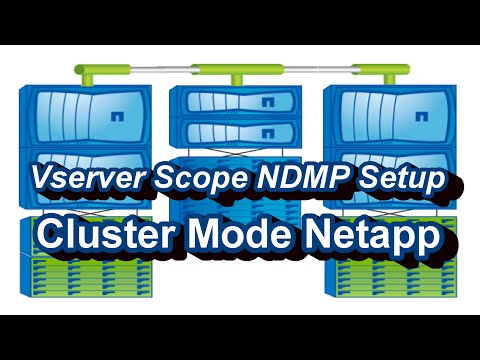 How To Configure NDMP Vserver scope Cluster Mode Netapp