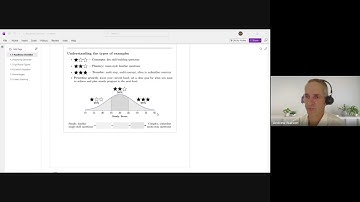 Introduction to Unit 3 & 4 General Maths
