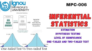 Inferential Statistics (MPC-006)