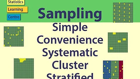Sampling: Simple Random, Convenience, systematic, cluster, stratified - Statistics Help