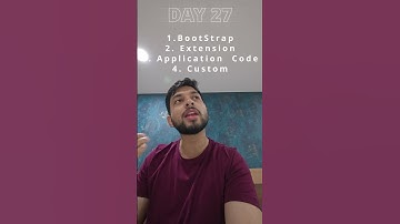 DAY 27 Of "30 Day 30 Interesting Fact about Java Challenge-ClassLoaders. #java #challenge #coding