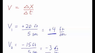 Position, Displacement, and Average Velocity Video