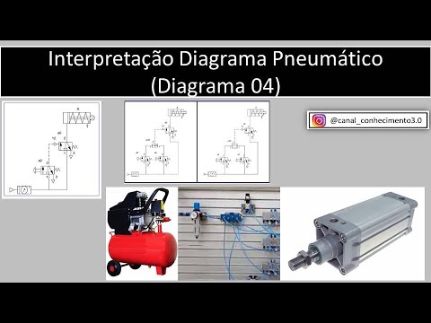 Vídeo: Ênfase Paralela Para Circulares Faça Você Mesmo: Como Fazer De Acordo Com Os Desenhos? Características De Uma Parada De Esquina Caseira. Fabricação Passo A Passo