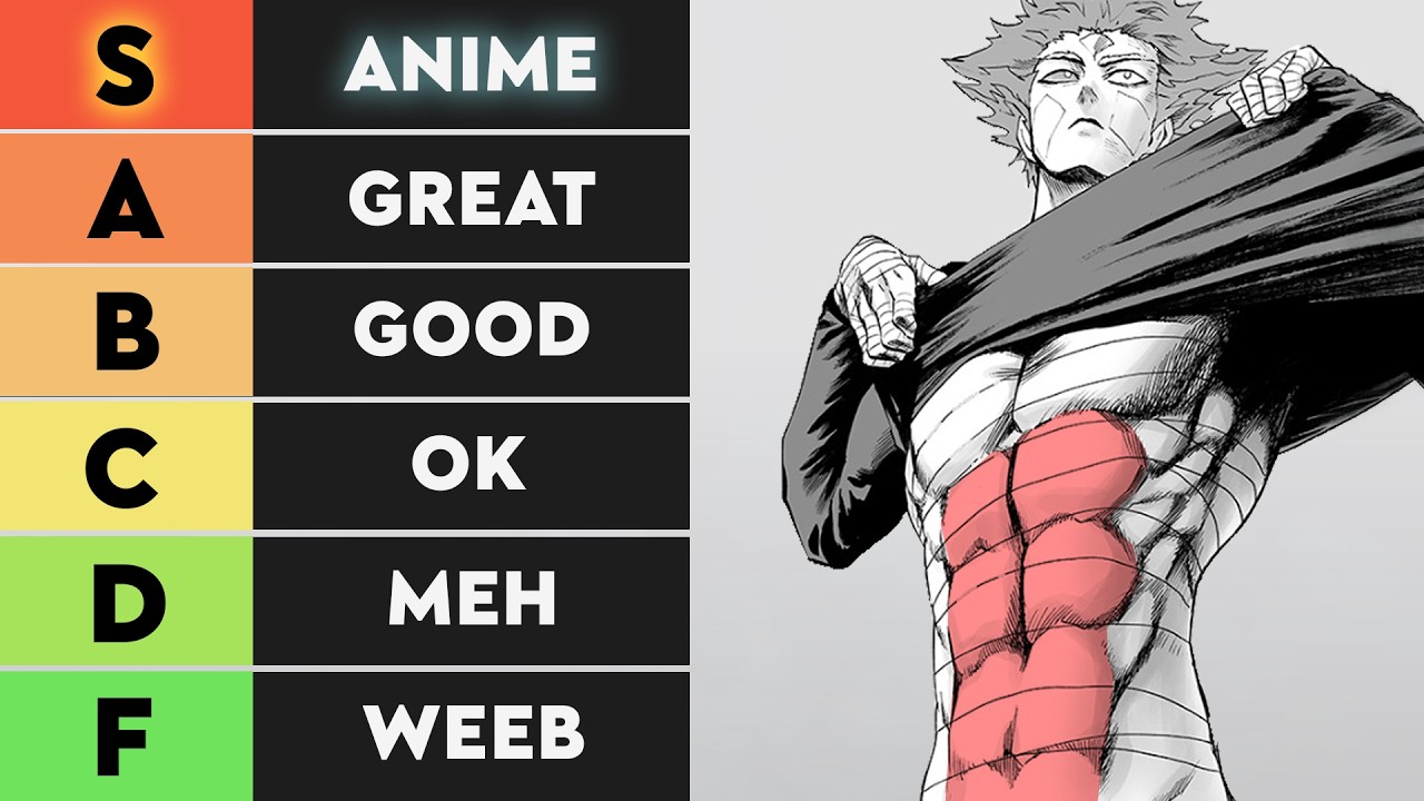 Best and Worst Calisthenics Exercises for Shredded Anime Abs