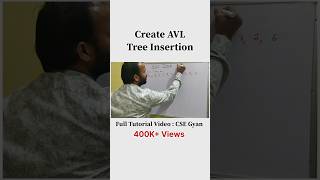 📚 AVL Tree Insertion Explained!