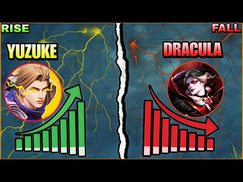 How Yuzuke Killed Dracula Channel ~ MLBB @AFKAGAIN