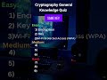 Test Your Cryptography Knowledge! π‘οΈ Quick Quiz on Ciphers & Encryption