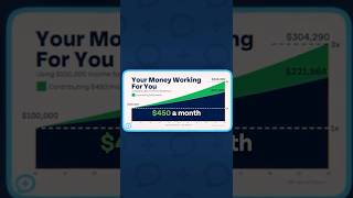 Why $100k at 30 Changes Everything