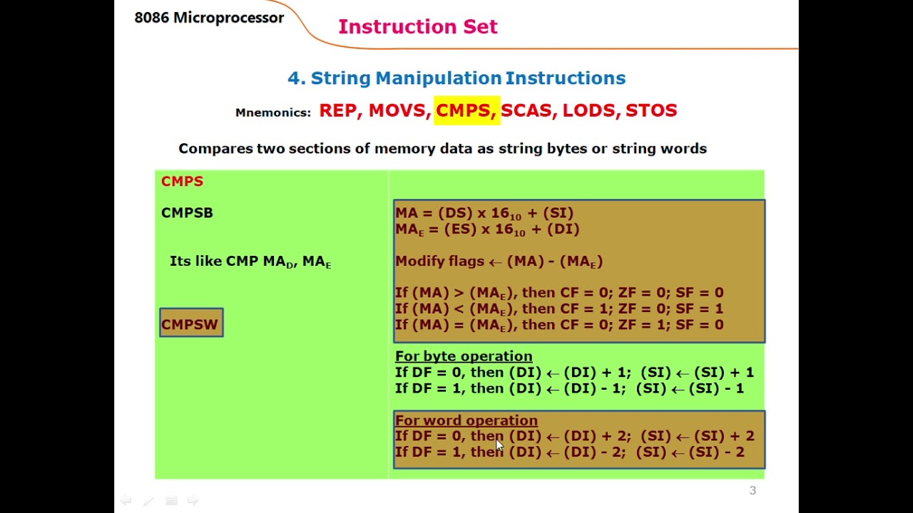 EEE342MP9b String instructions CMPS, SCAS, LODS, STOS YouTube
